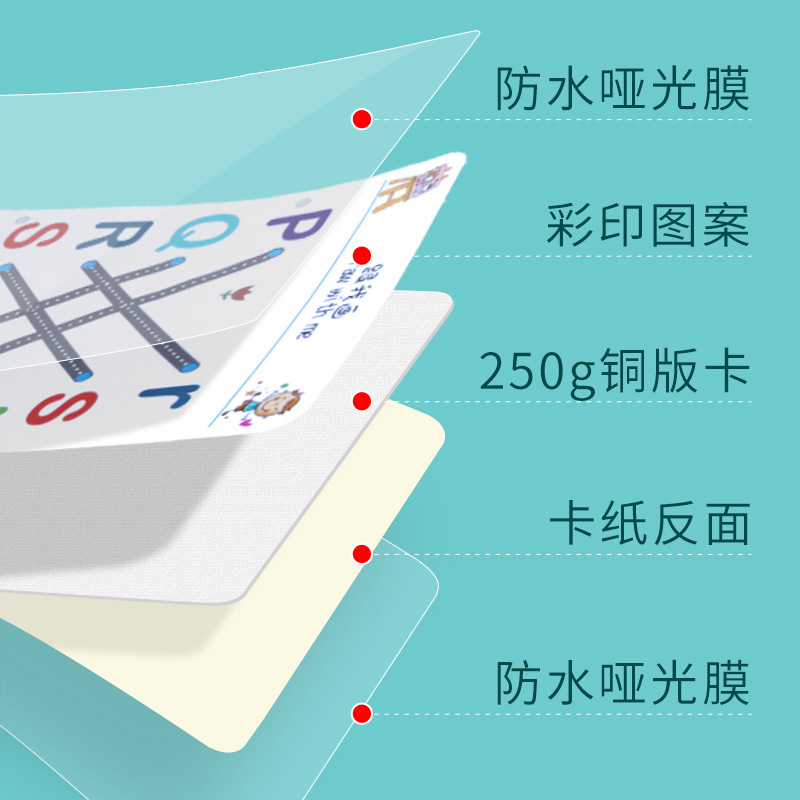 Pen Control Training Book for Kindergarten, Erasable Paper Book, Fun Children's Early Education Basic Handwriting Practice Cards