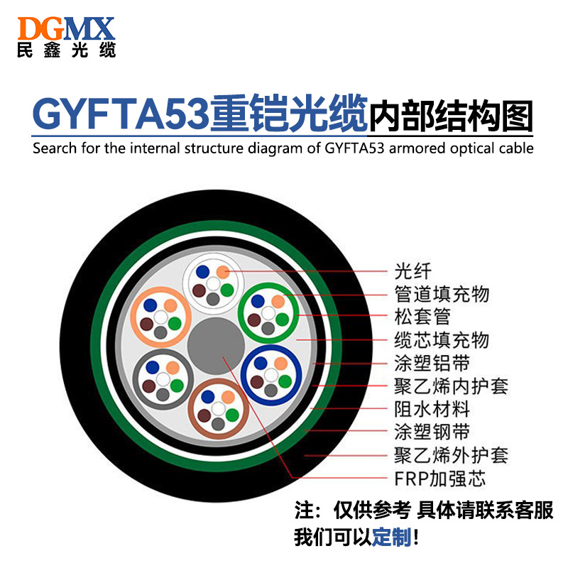 Mingxin National Standard Gyfta53 Outdoor Optical Cable Outdoor Armored Photovoltaic Special 12-Core 24-Core 48-Core Optical Fiber Optical Cable