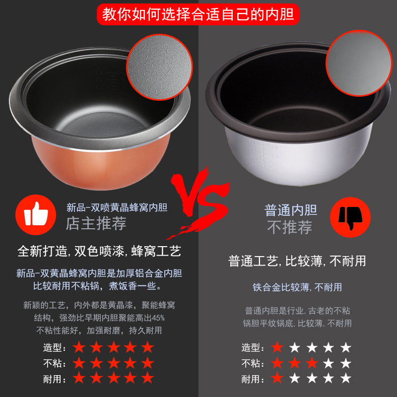 Old-fashioned rice cooker liner universal 1.2L3L4L5L6 liter 1.5 non-stick triangular hemisphere rice cooker liner core thickened