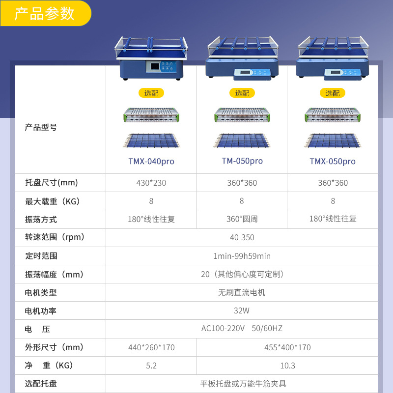 Customized Digital Display Speed-Adjustable 3D Rotating Oscillator Desktop Constant Speed Oscillator Laboratory Tm Series Orbital Shaker