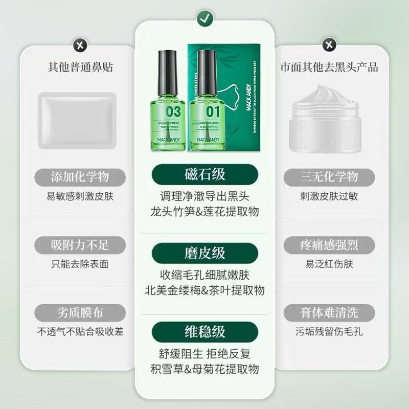 Marco Andy Plant Extract Blackhead Remover Nose Patch Acne Extracting Liquid Special Set Women's Blackhead Removal Magic Tool