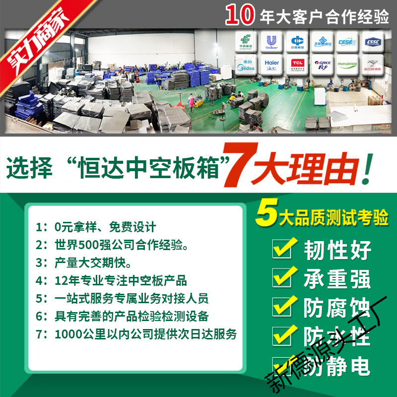 Manufacturer Pp Plastic Hollow Board Turnover Box Skeleton Box Foldableing Plastic Corrugated Board Fruit Carton