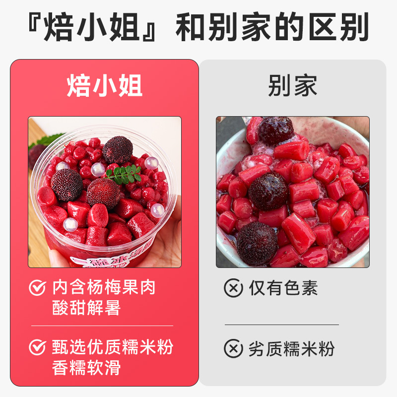 Internet Celebrity Bayberry Ice Glutinous Rice Balls Glutinous Rice Balls Stall Materials Ice Powder Mango Green Taro Balls Fruit Balls Packaging
