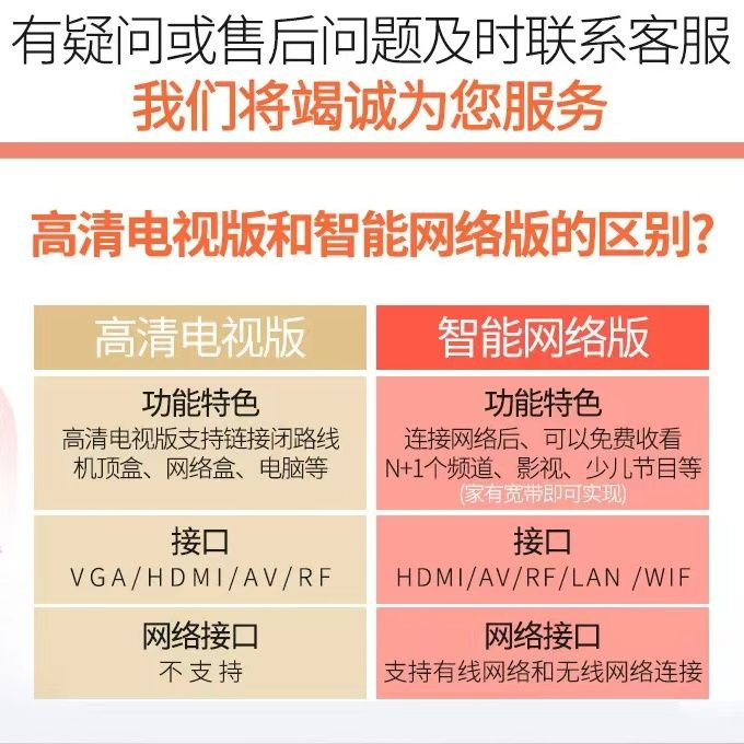 10 Tv Inch 60 Hd 90 Wifi Tv Smart Network 10 Machine 0 Inch 80 Ten Years 1 Warranty