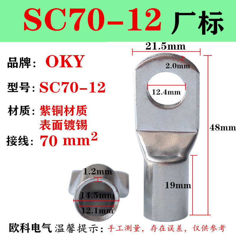 SKU Image