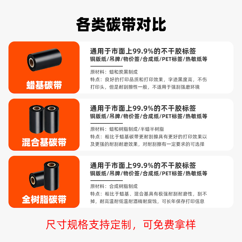 Carbon Ribbon Spot Straight Hair Wax-based Carbon Ribbon Mixed-based Carbon Ribbon Label Ribbon Full Resin Carbon Ribbon Barcode Ribbon