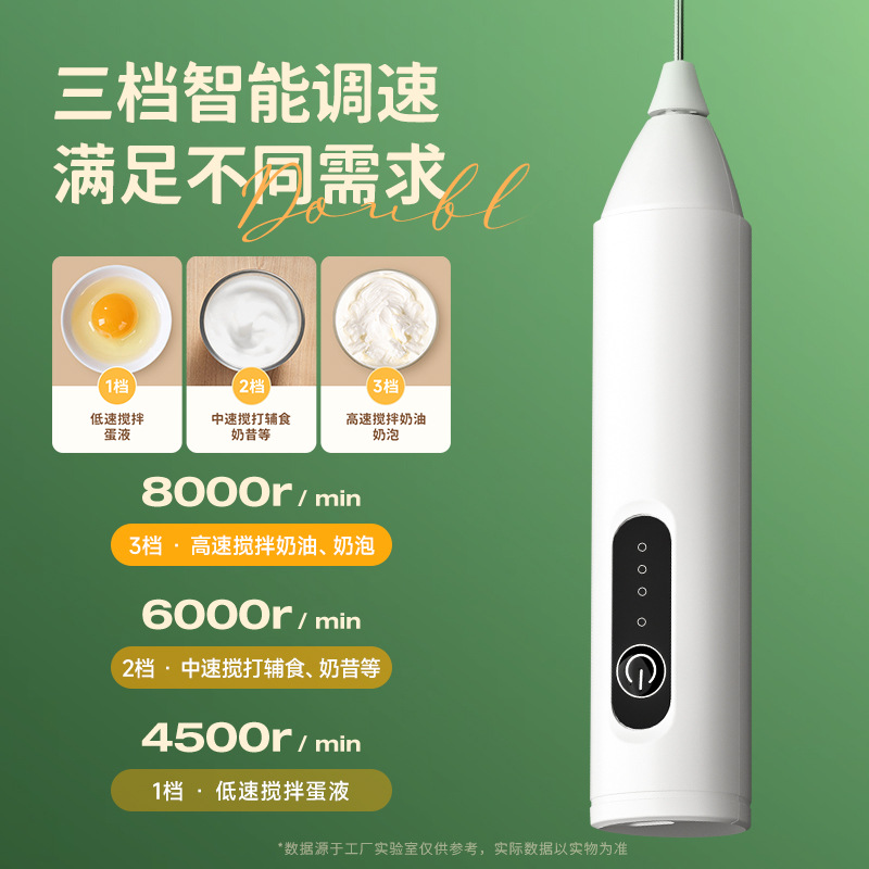 Electric Egg Beater, Milk Frother, Milk Foaming Machine, Household Coffee Milk Frother, Blender, Baking Tool, Whipper