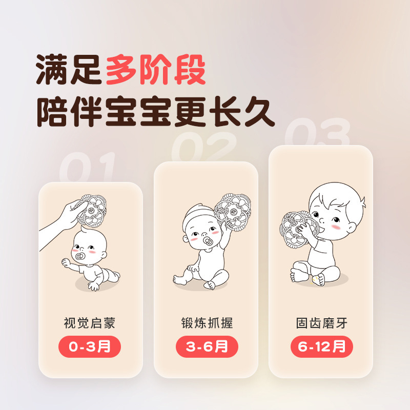 Manhattan Hand-held Ball Baby Toy 0-1 Year Old Puzzle Early Education Baby 3 to 6 Months 4 Molar Silicone Bite