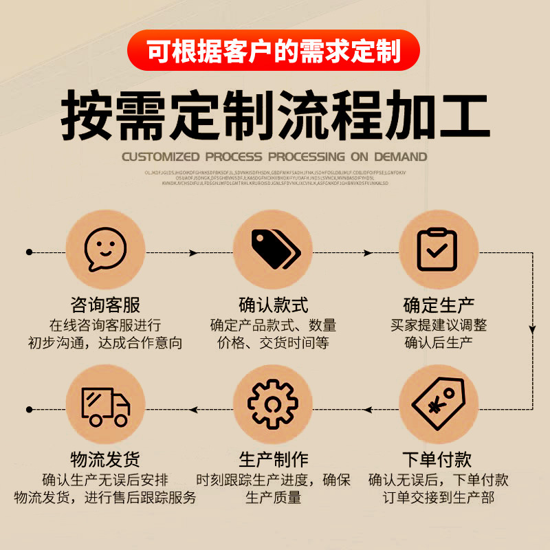 Mirror Full-Length Mirror Floor-Standing Home Bedroom Factory Customized Cross-Border Large Mirror Wall-Mounted Fitting Mirror