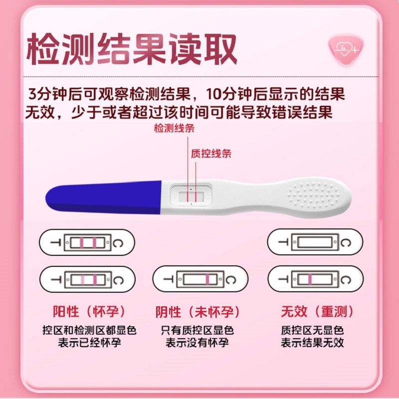 Yuting Pregnancy Test Stick Early Pregnancy Test Paper Early Pregnancy Precision Test Paper High Precision Pregnancy Test Female Pregnancy Test Pen Strip