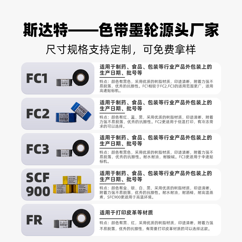 Real factory scratch-resistant high temperature resistant boiled coding ribbon packaging date coding tape coding machine ribbon