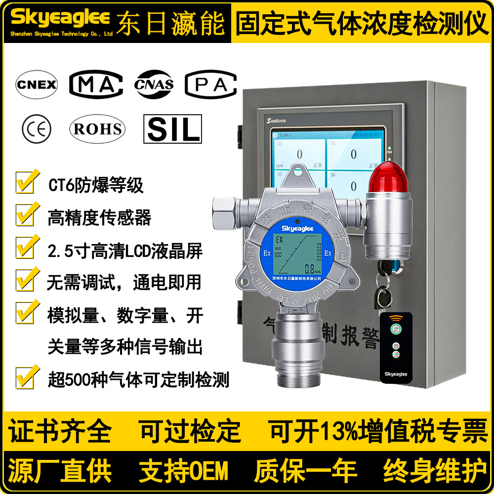 Детектор концентрации диоксида серы, сигнализация для замкнутых пространств, высокоточная детекция