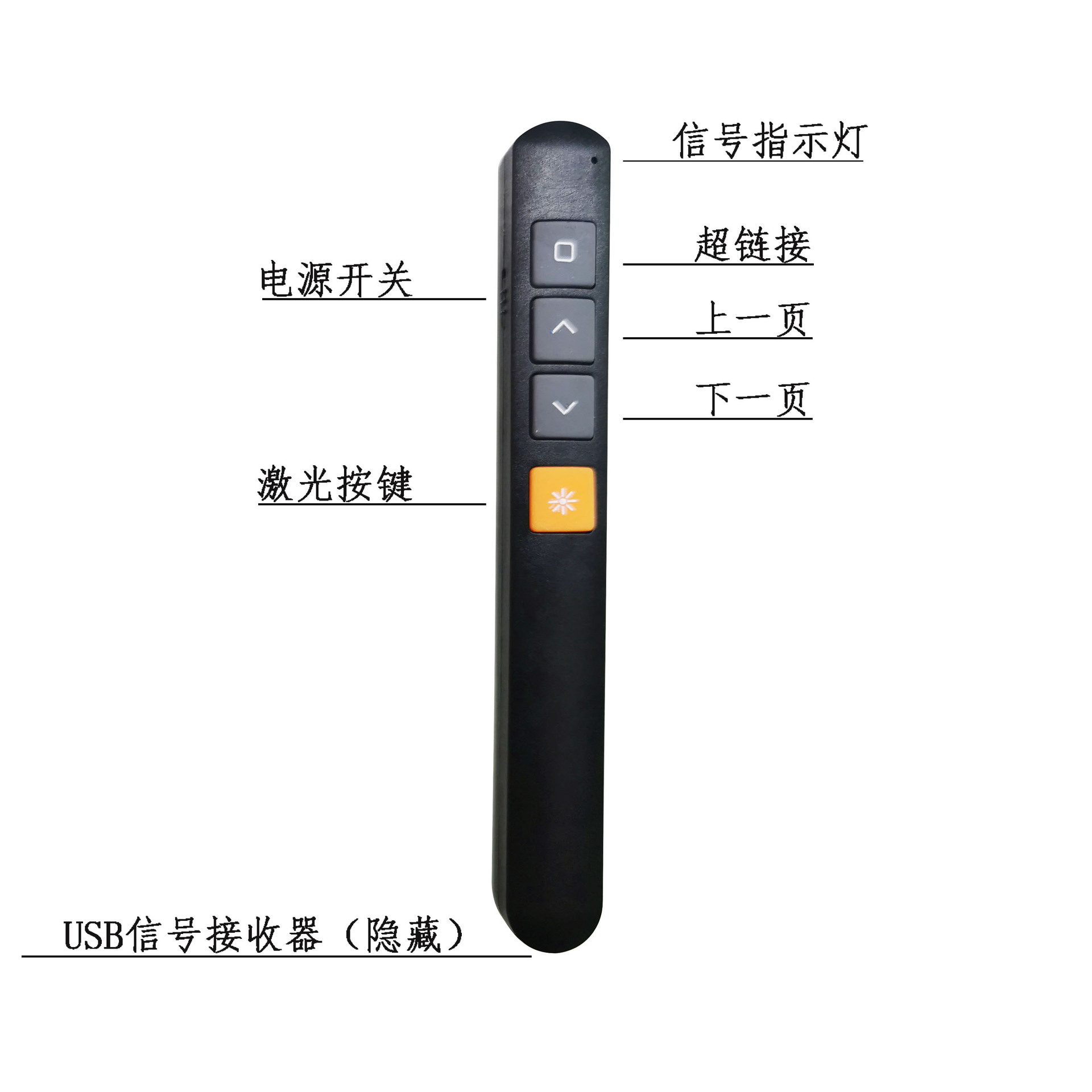 Shivo whiteboard teaching special PPT laser pointer electronic pointer PPT laser flip pen teaching remote control laser pointer
