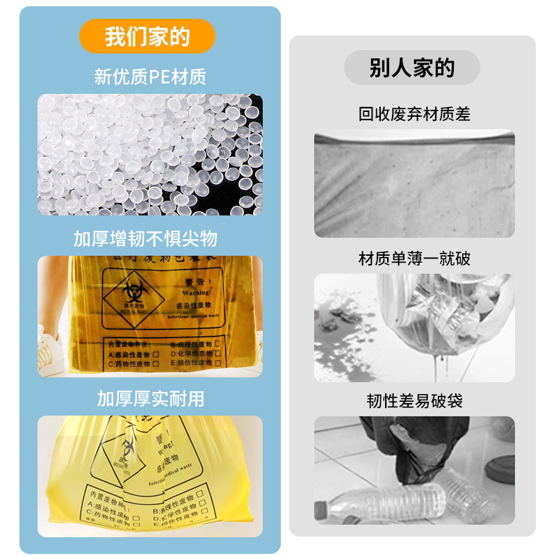 Customized Medical Waste Bag for Hospital Clinic Thickeneded Large Satchel Flat Mouth Yellow Waste Plastic Packaging Bag