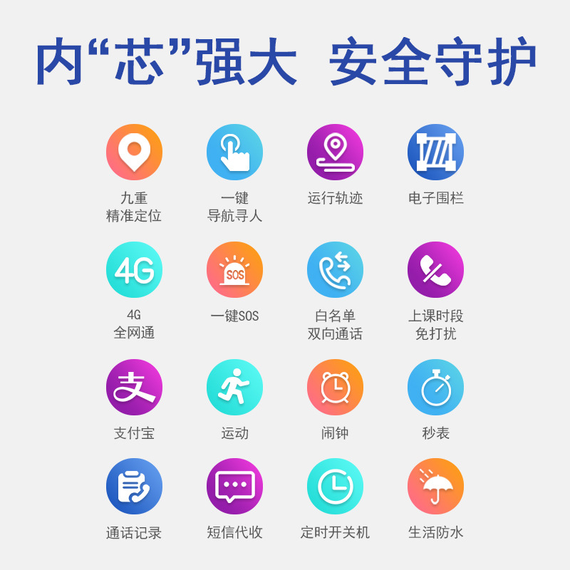 Kal Ke27S Smart Digital Student Card Certificate Primary School Phone Kidsren's Anti-Lost Gps Positioning Artifact