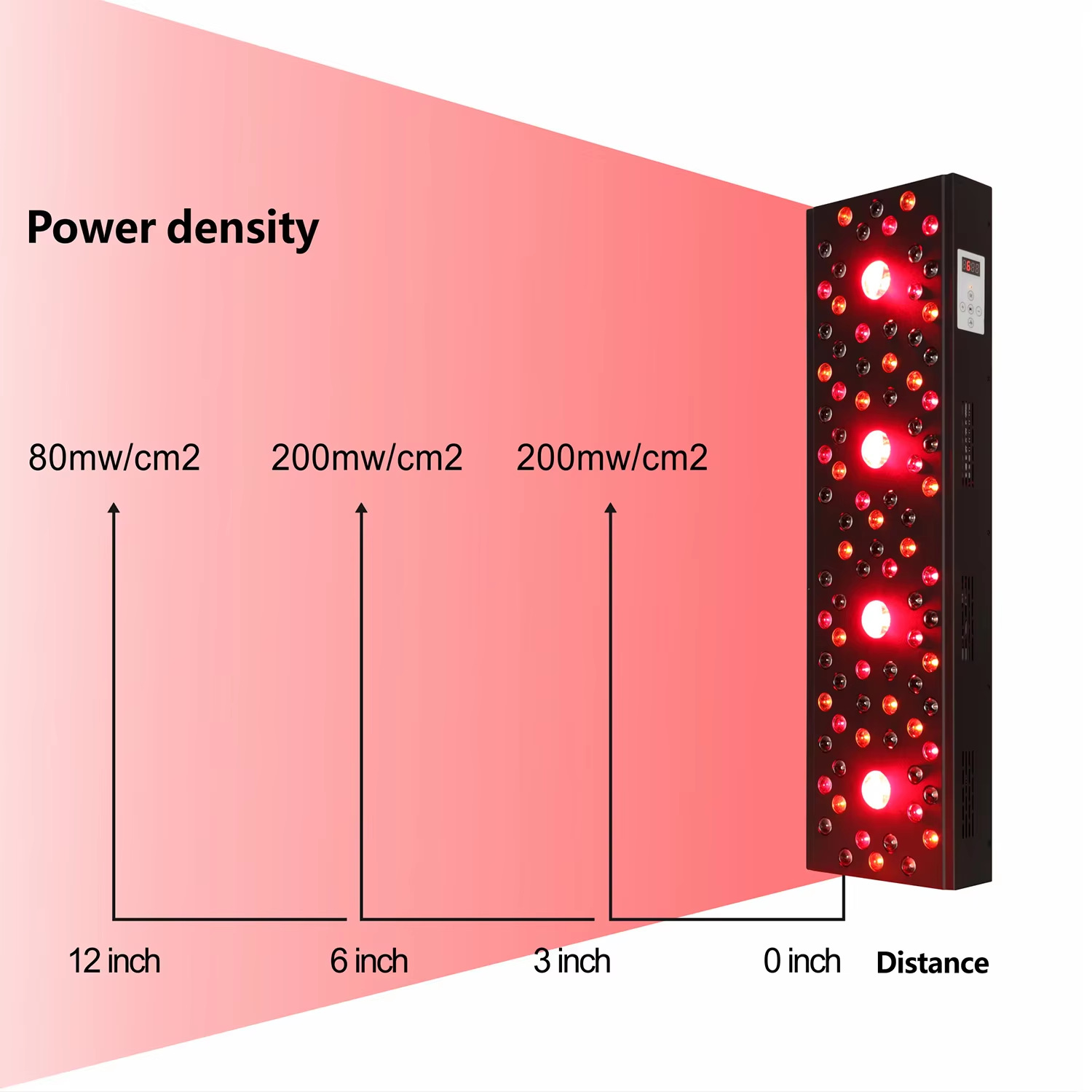 Amazon true red infrared COB physiotherapy lamp ultra-high power anti-inflammatory wound healing for muscle lumbar pain