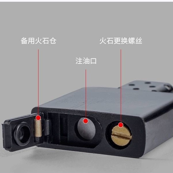 Lighter accessories flint cotton core kerosene lighter fuel saving pad accessories cotton kerosene wholesale cotton core wholesale