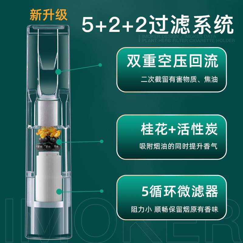 Filter Cigarette Mouthpiece for Smoking, Three-In-One Filter for Regular, Medium, and Slim Cigarettes with Activated Carbon Filtration