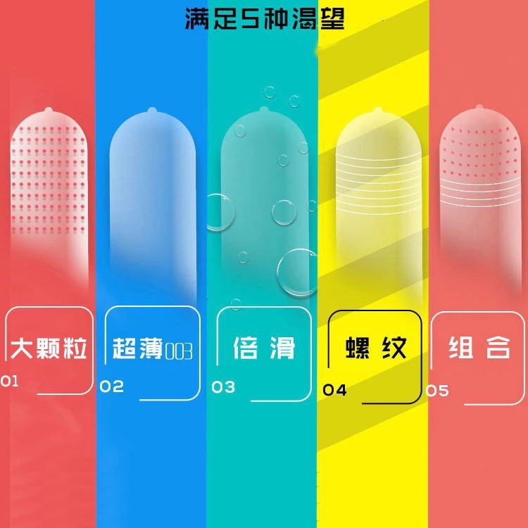 Condoms Oem Customization Condoms Oem Condoms Condoms Oem Manufacturer Oem Service Condoms Oem