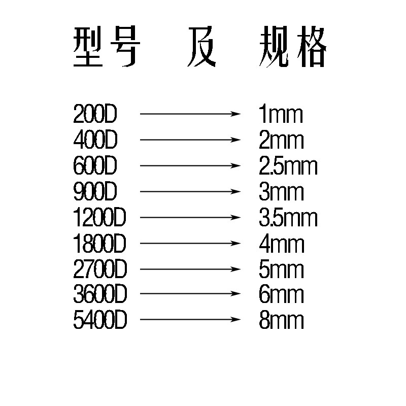 Manufacturer's Supply Colorful 900Dpp Rope 1800Dd Polypropylene Rope Outdoor Fixed Braided Rope Drawstring Satchel Rope