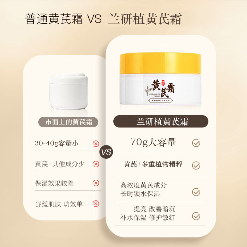 Domestic Genuine Astragalus Cream Facial Moisturizing Skin Moisturizing Essence Cream Oil Control Anti-Wrinkle Firming Hydrating Beauty Cream