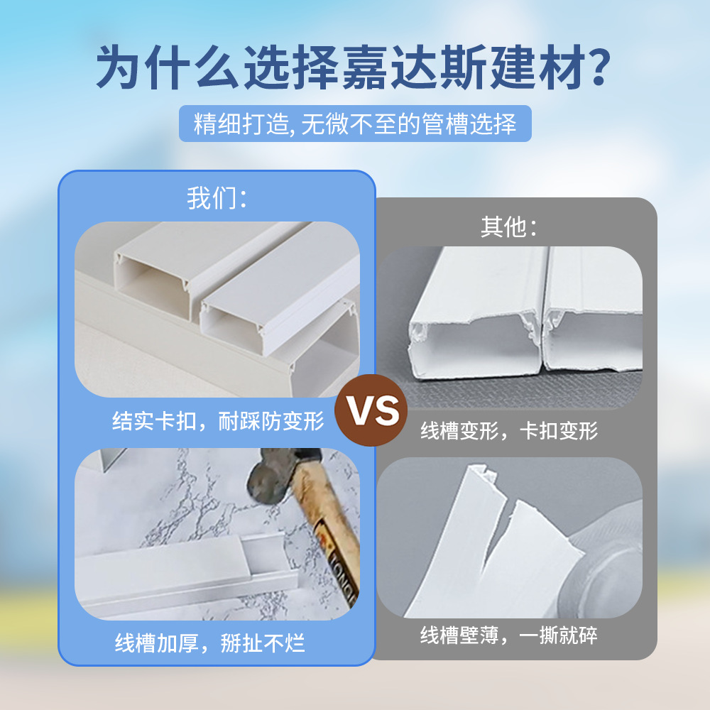 Home Decoration Engineering Electrician Pvc Punch-Free Plastic Wire Trough Custom Square with Wire Trough Electrical Cabinet Wire Protection