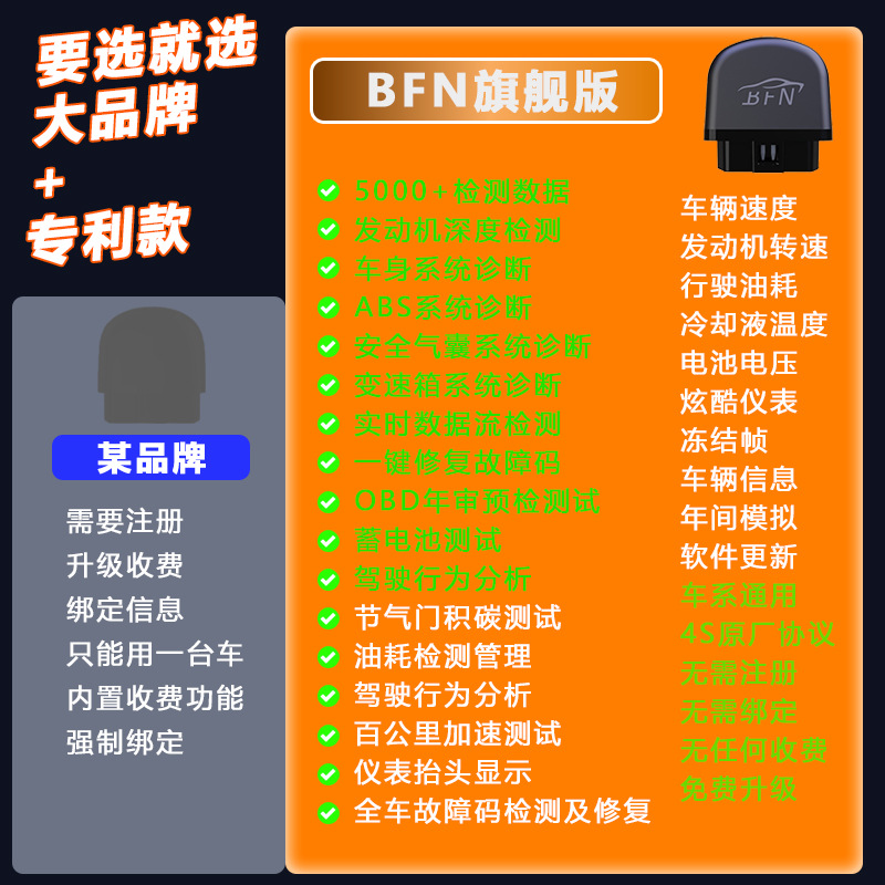 [Flagship Edition] Annual Inspection Special Vehicle Fault Diagnosis obd Detector Mobile Phone Universal