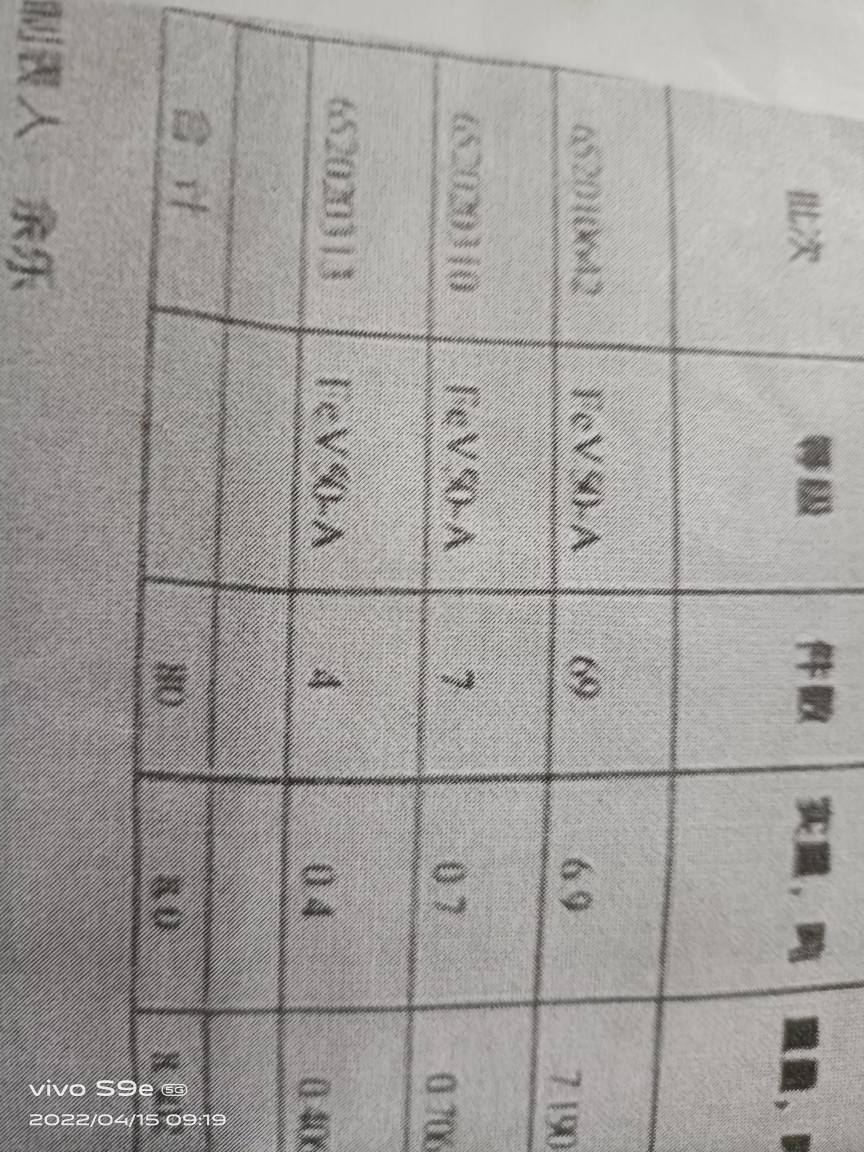 Продажа низкоалюминиевого ванадиевого железа, ванадиевое железо, произведенное в Паньчжихуа