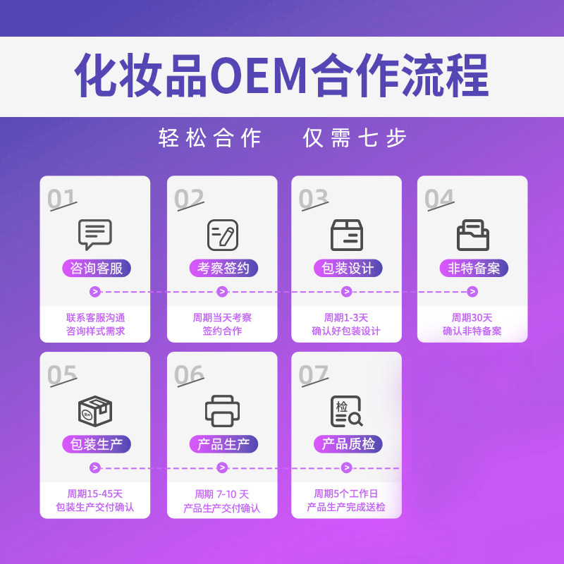 Portable Makeup Setting Spray Oem Cross-Border Custom Brand Manufacturer, Long-Lasting, Waterproof, Sweat-Proof, Not Easy to Remove Makeup, Moisturizing