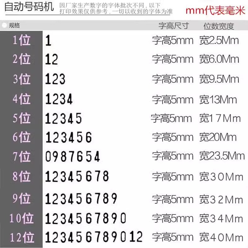 Cross-border automatic numbering machine Yuanchang automatic numbering machine automatic ink filling digital seal zero number coding machine