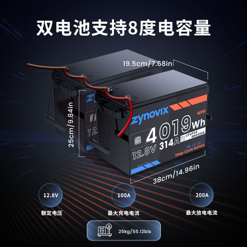 Household 16-Degree Electric Set Energy Storage System 110V220V Photovoltaic Panel Power Generation Energy Storage Solar Power Supply System