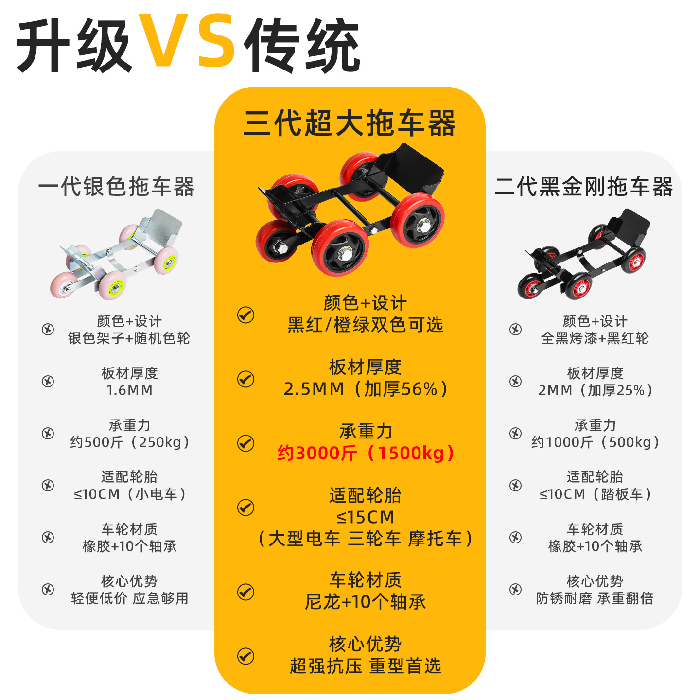 Flat Tire Booster Electric Tricycle Motorcycle Tire Blowout Emergency Self-Rescue Tool Puncture Auxiliary Riding Trailer