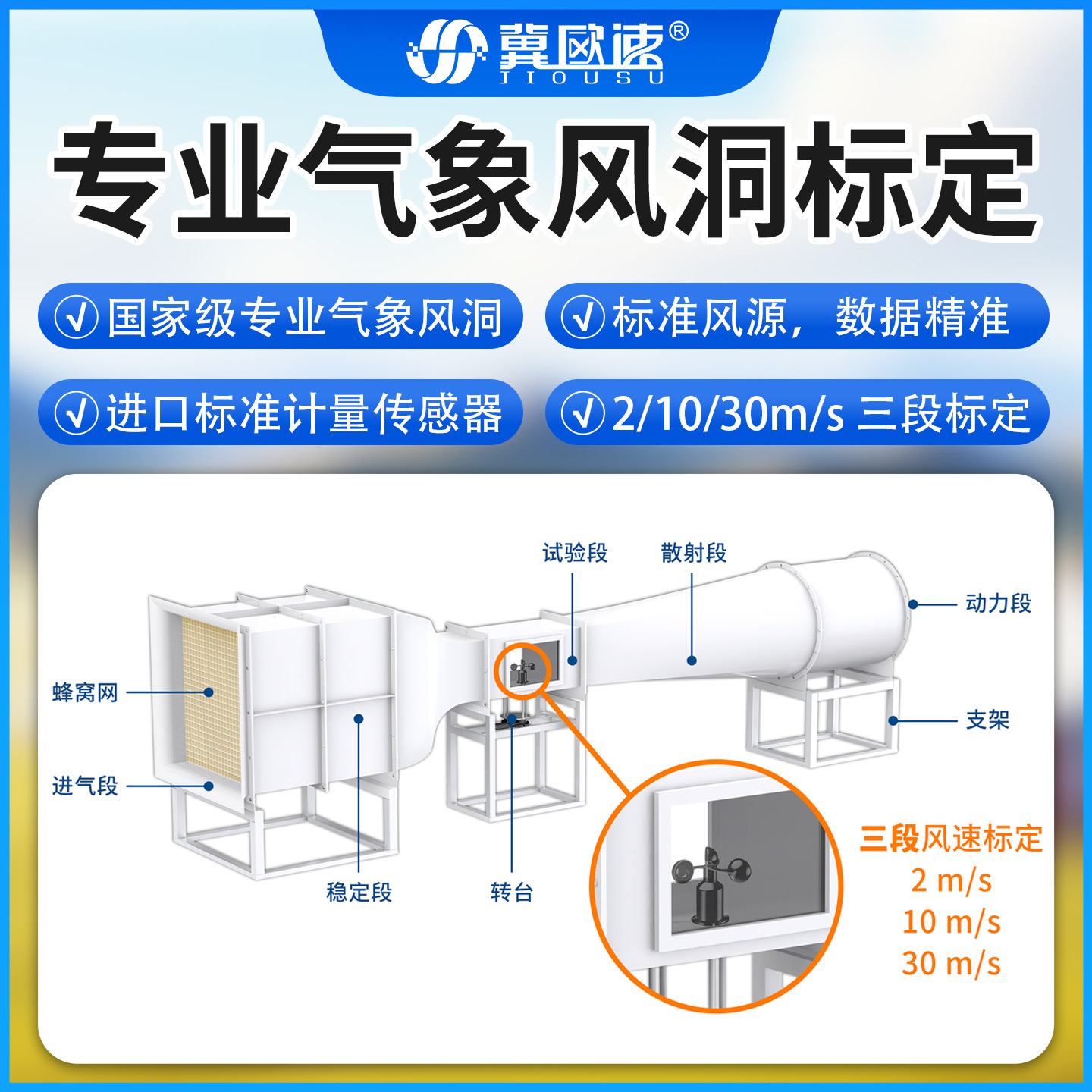 Wind Speed and Direction Sensor 485 Transmitter High-Precision Three-Cup Wind Speed and Direction Detector for Tower Crane Construction Site Weather