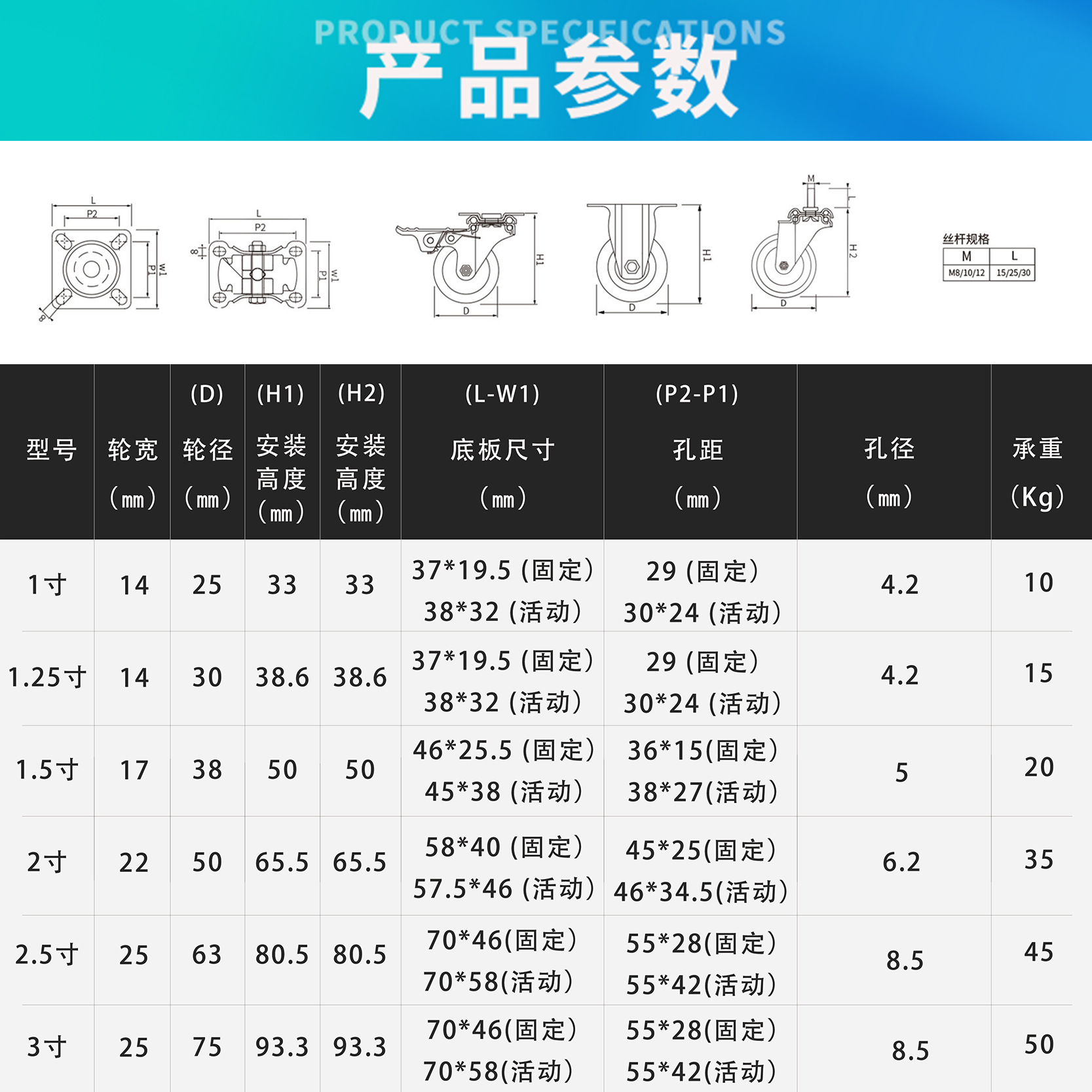 Factory direct light wheel PP wheel with brake universal wheel trolley caster wheel replacement furniture mute wheel