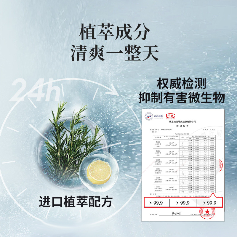 Factory Customized Cross-Border Men's Private Parts Antibacterial Lotion Oem Cleaning Private Parts Lotion Antibacterial Liquid Private Care Plus