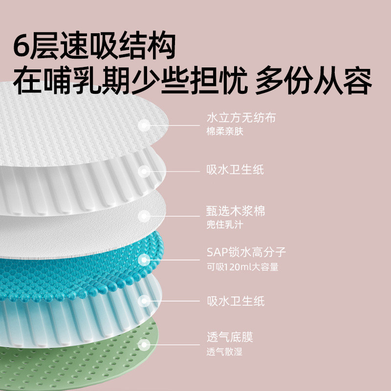 British/Anti-Overflow Breast Pads/Ultra-Thin Breast Pads Disposable Breathable Breast Pads Postpartum Breast Overflow Pads Breast Pads Lactation Period