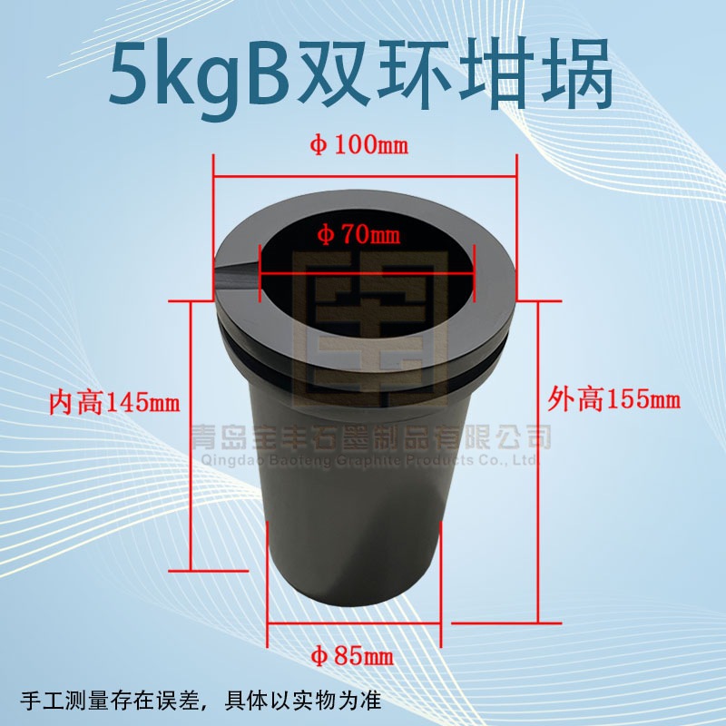 SKU Image