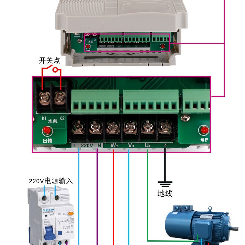 Jin Jianyue Wire Cutting Special Inverter 220v Single Phase to Three Phase Motor Governor 0.75/1.5/2.2kw