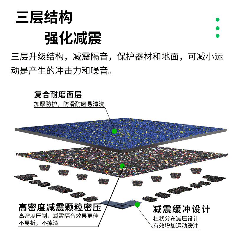 Special rubber floor mat for gymnasium, shock absorption, floor rubber, indoor and outdoor strength zone, sound insulation, sports floor, outdoor