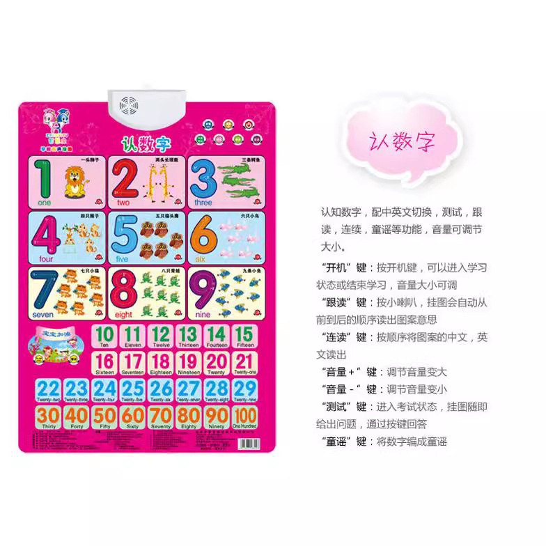 Early Education Voice Wall Chart Children Baby Electronic Voice Pronunciation Learning Hanging Picture Letters Concave and Concave Cognitive Wisdom Fish
