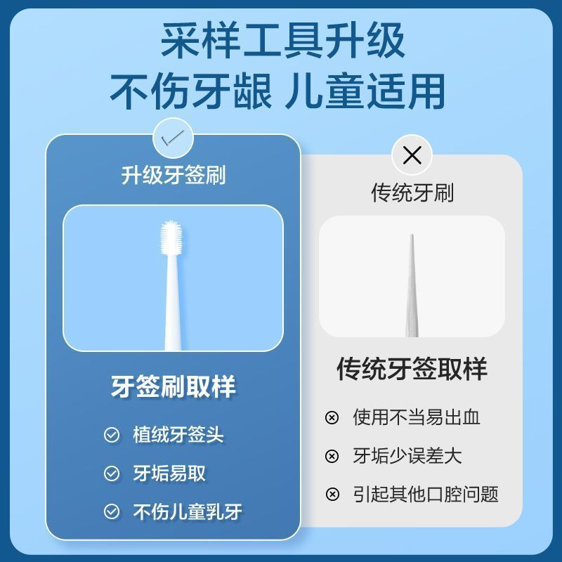 Medical Helicobacter pylori self-test paper Helicobacter pylori test paper HP halitosis dyspepsia acid reflux water