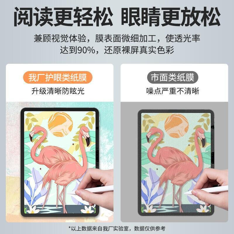 For 2024 Apple iPadPro11 Inch Paper Film Apple Air13 Inch Writing Painting Protection Film