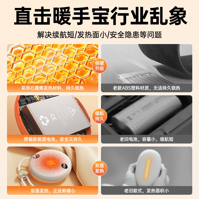 Winter New Hand Warmer Mini Portable Double-Sided Heating Plush USB Hand Warmer Baby Warmer Manufacturer Gift