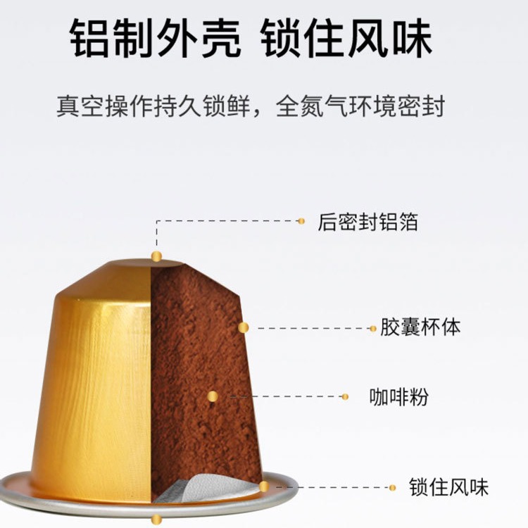 Premium Capsule Coffee Manufacturer Wholesale Freshly Ground Black Coffee Powder Compatible with a Variety of Capsule Machines and Multi-Flavor Capsule Coffee