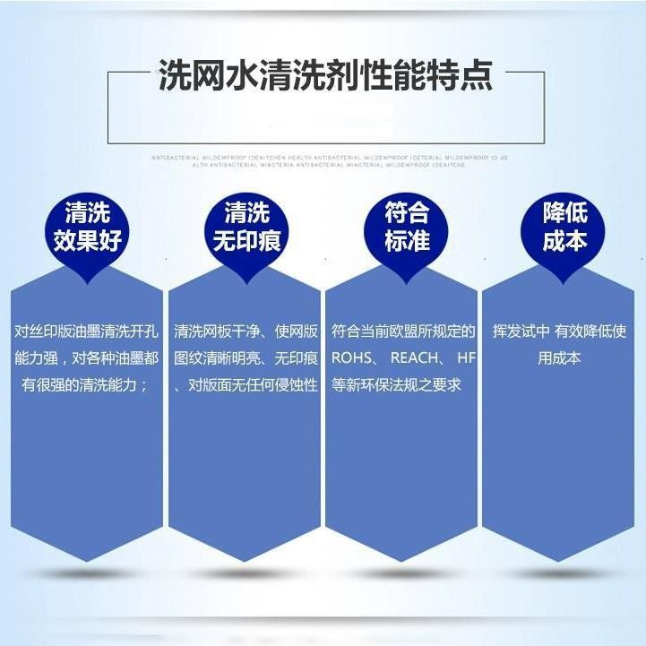 719 Screen Cleaning Water, Screen Printing Thinner, 783 Oil-Based Ink Screen Roller Cleaner, Environmentally Friendly and Efficient Cleaning