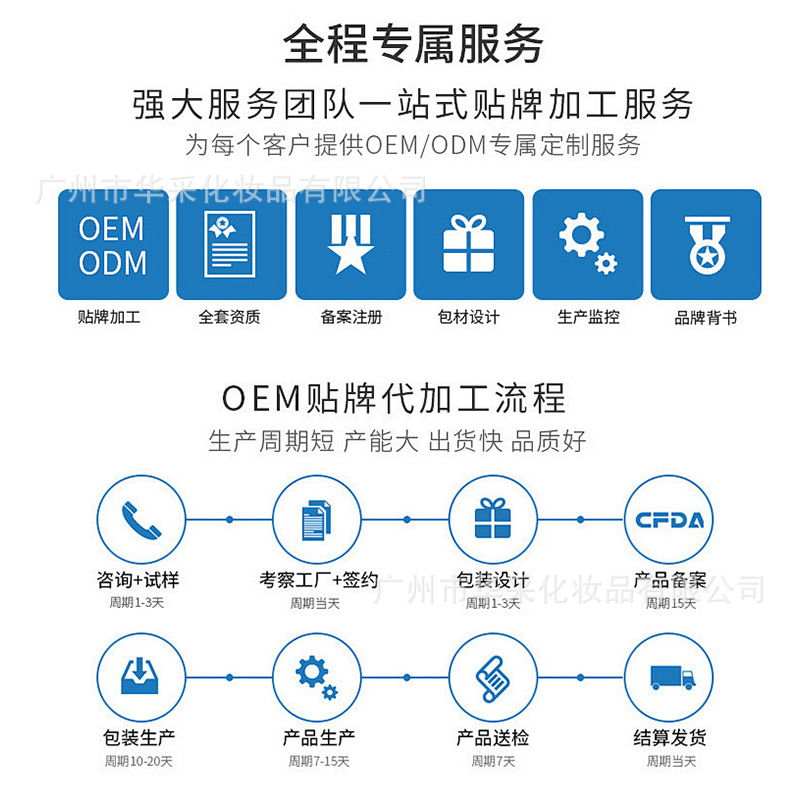 Customized Oil-Control Volumizing Shampoo Oem Processing Shampoo Private Label Amino Acid Shampoo Anti-Dandruff and Smooth