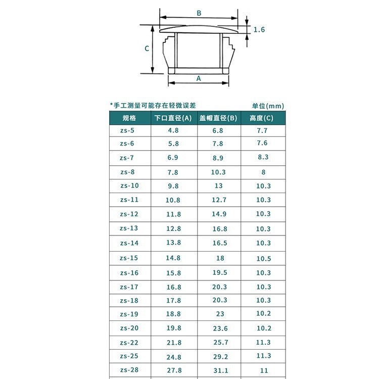 Plastic Hole Plug Round Plug Snap-On Plug Sealing Cover Furniture Screw Hole Cover Pp Pipe Plug Decorative Cover