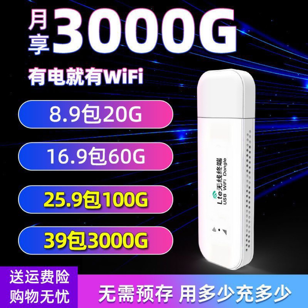 Портативный Wi-Fi, безлимитные данные, 5G мобильный беспроводной роутер для дома и общежития