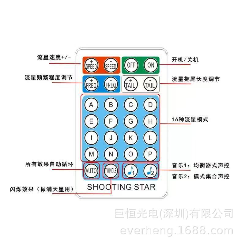LED white light 16 hole inline meteor machine with remote control voice control KTV home theater star light