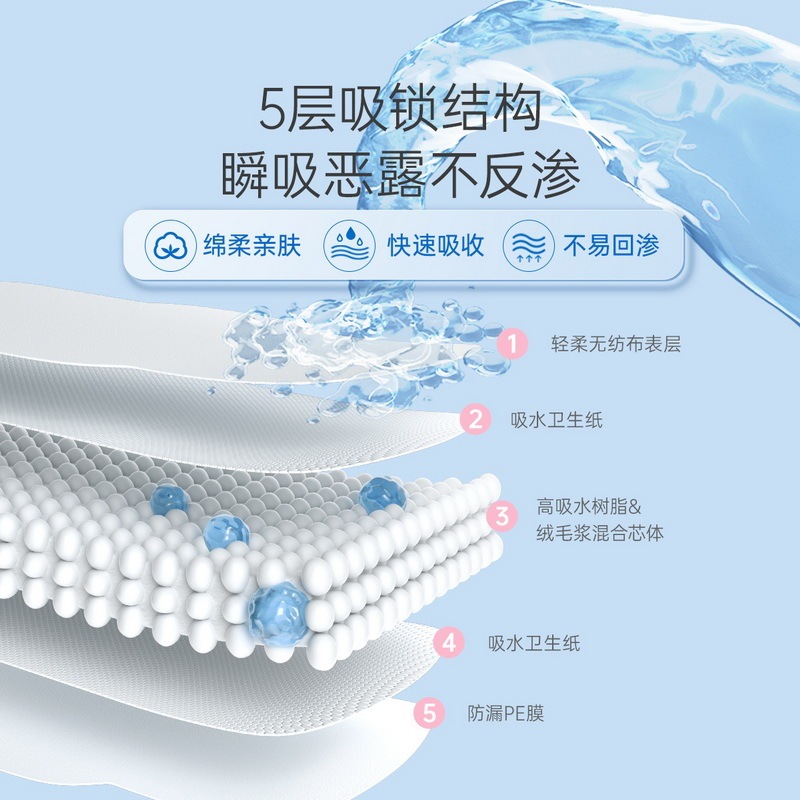 Zichu Metering Type Maternal Sanitary Napkin Maternal Special Sanitary Napkin Postpartum Lochia Discharge Maternal Sanitary Napkin Peace of Mind Pants